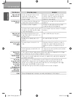 Предварительный просмотр 36 страницы LG SXS MFL67890001_rev.01 Owner'S Manual