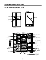 Предварительный просмотр 5 страницы LG SXS Refrigerator Service Manual