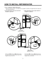 Предварительный просмотр 8 страницы LG SXS Refrigerator Service Manual