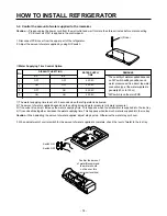 Предварительный просмотр 14 страницы LG SXS Refrigerator Service Manual