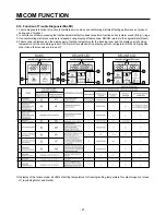 Предварительный просмотр 21 страницы LG SXS Refrigerator Service Manual