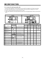 Предварительный просмотр 22 страницы LG SXS Refrigerator Service Manual