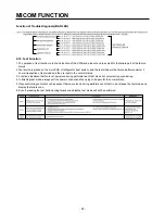 Предварительный просмотр 24 страницы LG SXS Refrigerator Service Manual