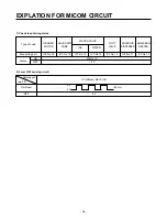 Предварительный просмотр 34 страницы LG SXS Refrigerator Service Manual