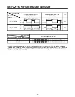 Предварительный просмотр 36 страницы LG SXS Refrigerator Service Manual