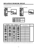 Предварительный просмотр 54 страницы LG SXS Refrigerator Service Manual