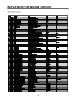 Предварительный просмотр 63 страницы LG SXS Refrigerator Service Manual