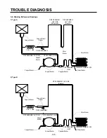 Предварительный просмотр 108 страницы LG SXS Refrigerator Service Manual