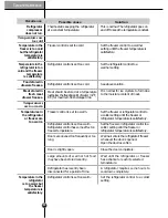 Preview for 25 page of LG SXS Refrigerator User Manual