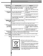 Preview for 28 page of LG SXS Refrigerator User Manual