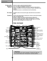 Preview for 117 page of LG SXS Refrigerator User Manual