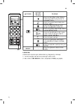 Preview for 54 page of LG T06EV3 Owner'S Manual