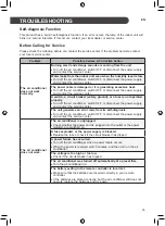 Preview for 36 page of LG T06EV4 Owner'S Manual