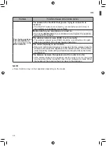 Preview for 39 page of LG T06EV4 Owner'S Manual