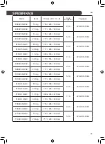 Предварительный просмотр 82 страницы LG T06EV4 Owner'S Manual