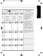 Предварительный просмотр 17 страницы LG T1103TEF1 Owner'S Manual