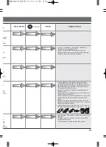 Preview for 20 page of LG T1132AFPS5 Owner'S Manual