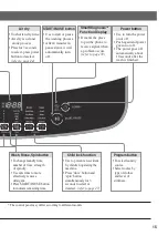 Preview for 15 page of LG T1232AFF5 Owner'S Manual