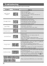 Preview for 38 page of LG T1232AFF5 Owner'S Manual