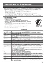 Preview for 14 page of LG T1232HFF6C Owner'S Manual