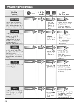 Preview for 19 page of LG T1232HFF6C Owner'S Manual