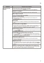 Preview for 37 page of LG T1266NEFT Owner'S Manual