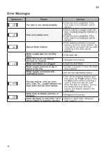 Preview for 39 page of LG T1288NEHTA Owner'S Manual