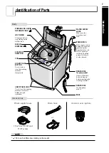 Preview for 7 page of LG T1349TEFT1 Owner'S Manual