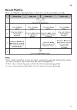 Предварительный просмотр 28 страницы LG T1377NEHV Owner'S Manual