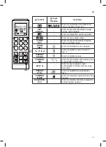 Предварительный просмотр 53 страницы LG T13EV3 Owner'S Manual