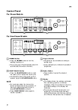 Preview for 22 page of LG T1782WFF6 Owner'S Manual