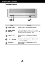 Preview for 7 page of LG T17PC User Manual