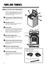 Preview for 8 page of LG T1809ADFH5 Owner'S Manual