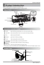 Preview for 7 page of LG T182 SC0 Series Owner'S Manual