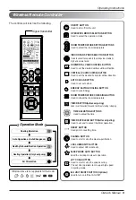 Preview for 9 page of LG T182 SC0 Series Owner'S Manual