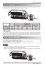 Preview for 17 page of LG T182 SC0 Series Owner'S Manual