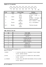 Preview for 22 page of LG T182 SC0 Series Owner'S Manual