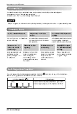 Preview for 20 page of LG T182 SCO Series Owner'S Manual