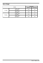 Preview for 23 page of LG T182 SCO Series Owner'S Manual