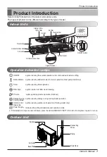 Preview for 7 page of LG T186VC Owner'S Manual