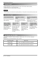 Preview for 20 page of LG T186VC Owner'S Manual