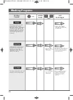 Preview for 16 page of LG T1932AFF5 Owner'S Manual