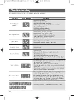 Preview for 38 page of LG T1932AFF5 Owner'S Manual