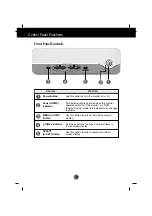 Предварительный просмотр 10 страницы LG T19JE User Manual