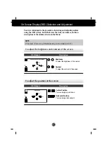 Предварительный просмотр 14 страницы LG T19JE User Manual