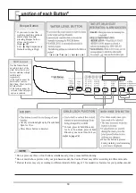 Preview for 14 page of LG T2107VSA Series Owner'S Manual