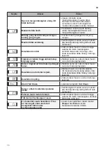 Preview for 77 page of LG T2107VSPM1 Owner'S Manual