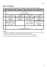 Preview for 27 page of LG T2108VS2M Owner'S Manual