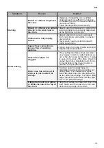 Preview for 35 page of LG T2108VS2M Owner'S Manual