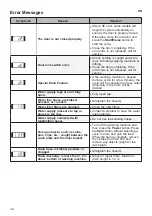 Preview for 38 page of LG T2108VS2M Owner'S Manual